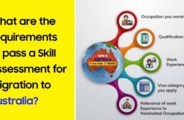 Australian Visa Categories Requiring ACS Migration Skills Assessment for Indian Applicants